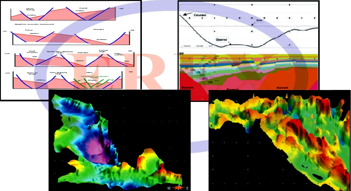 Gravity and Modeling erexegypt