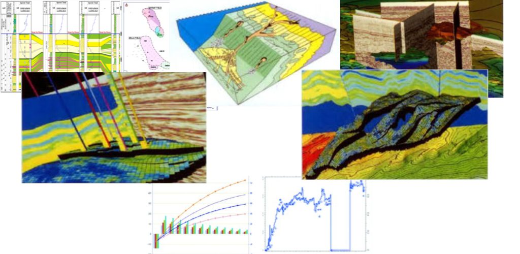3D Static and Dynamic Modeling erexegypt